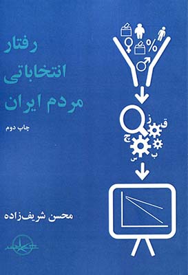رفتار انتخاباتی مردم ایران