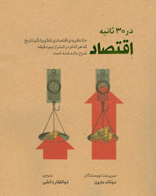 اقتصاد در سی ثانیه